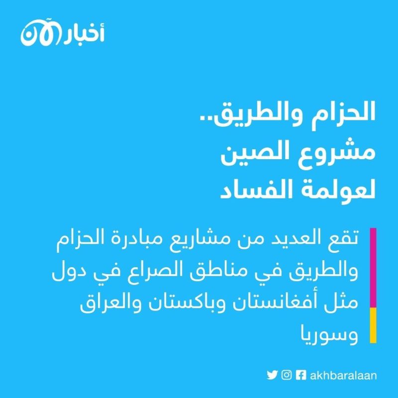 الحزام والطريق.. مشروع الصين لعولمة الفساد وغسيل الأموال