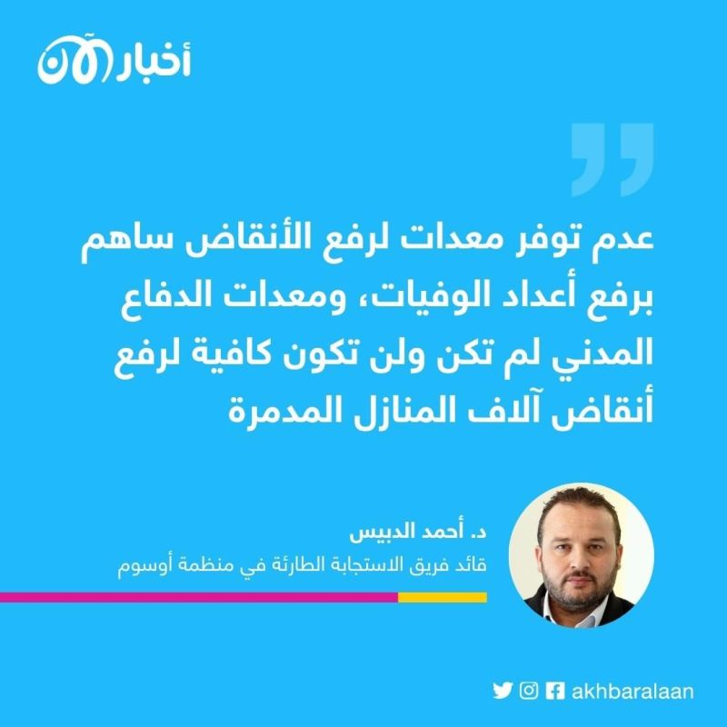 زلزال تركيا وسوريا.. عقبات تقف بوجه قوافل الإغاثة المتجهة إلى الجانب السوري