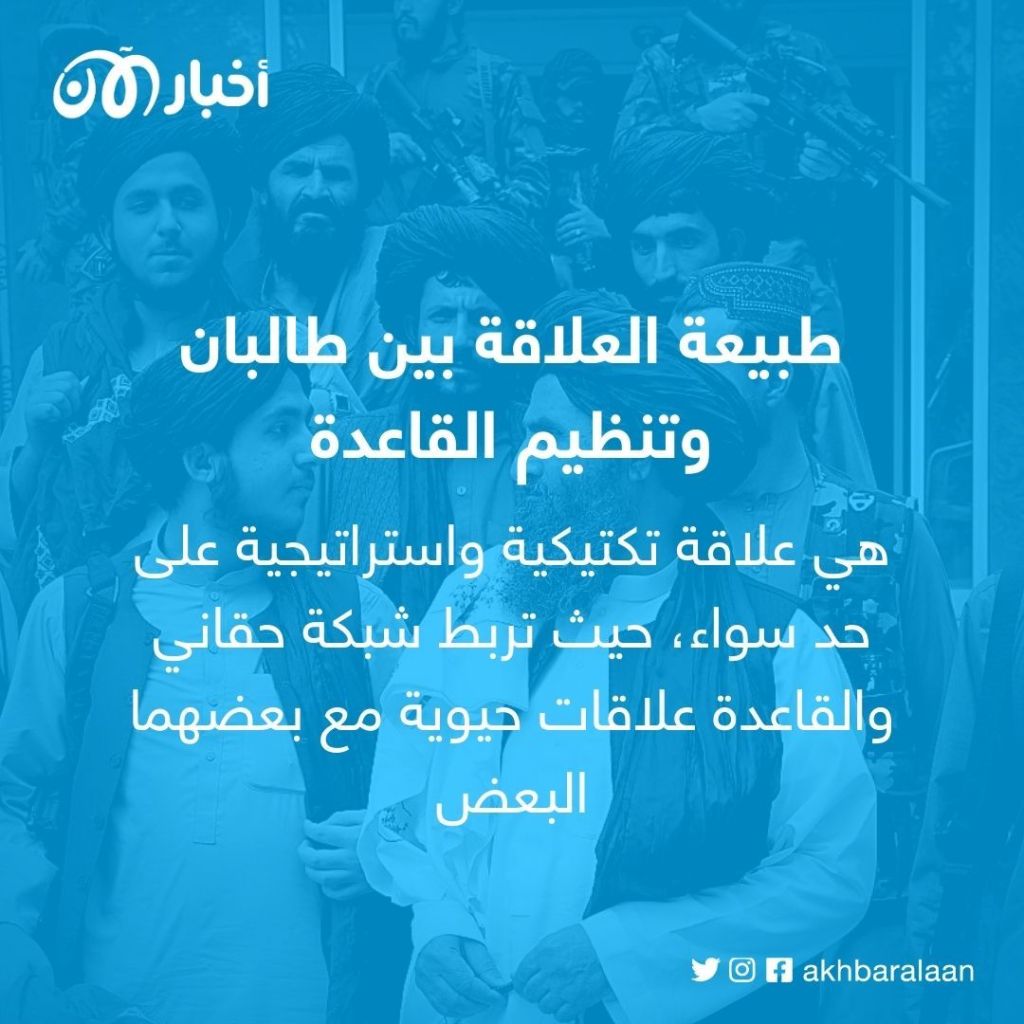 العلاقات السریة بین شبكة حقاني وتنظیم القاعدة في أفغانستان: علاقات معقدة تحكمها المصلحة 1 العلاقات السریة بین شبكة حقاني وتنظیم القاعدة في أفغانستان: علاقات معقدة تحكمها المصلحة