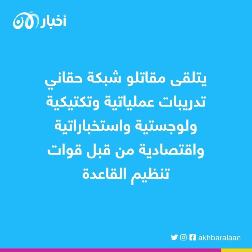 العلاقات السریة بین شبكة حقاني وتنظیم القاعدة في أفغانستان: علاقات معقدة تحكمها المصلحة 2 العلاقات السریة بین شبكة حقاني وتنظیم القاعدة في أفغانستان: علاقات معقدة تحكمها المصلحة