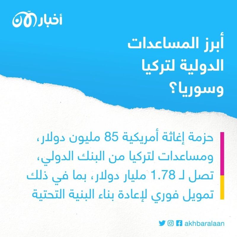 "أخبار الآن" ترصد حجم الدمار في أنطاكيا