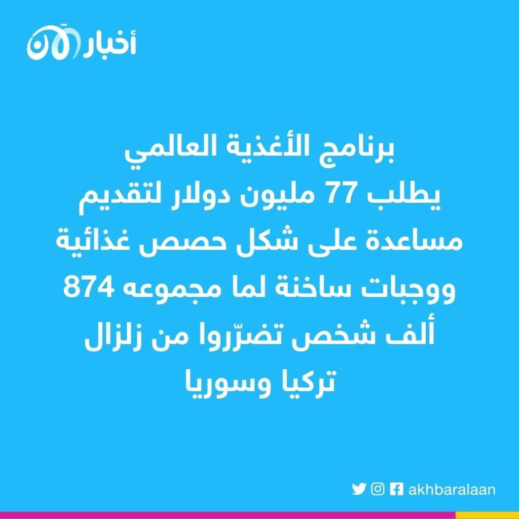الأمم المتحدة تطلب تمويلاً لمساعدة 874 ألف شخص في تركيا وسوريا