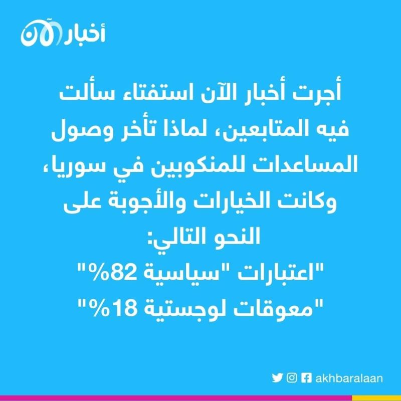 بعد 5 أيام من الزلزال.. كيف صارت فرص إنقاذ الناجين في سوريا؟ 3 بعد 5 أيام من الزلزال.. كيف صارت فرص إنقاذ الناجين في سوريا؟