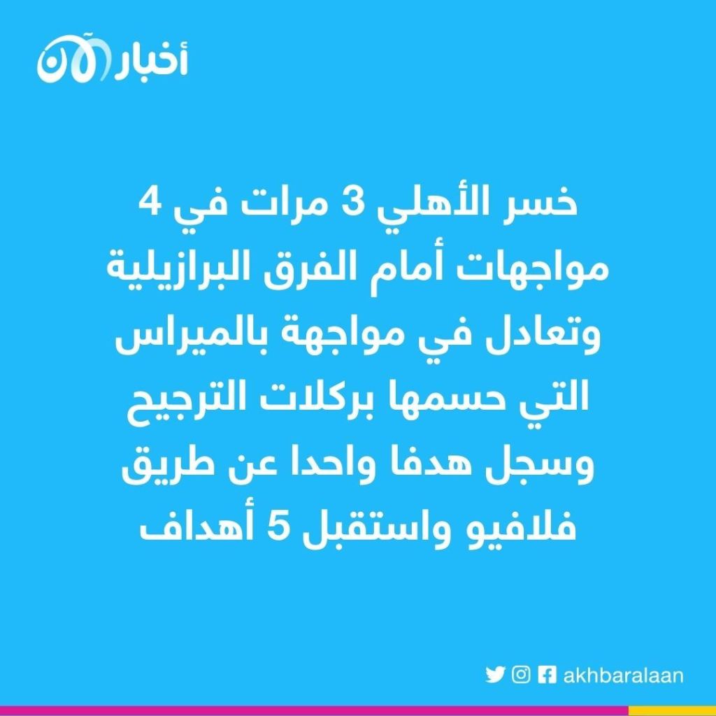 تشكيلة الأهلي أمام فلامنغو في كأس العالم للأندية