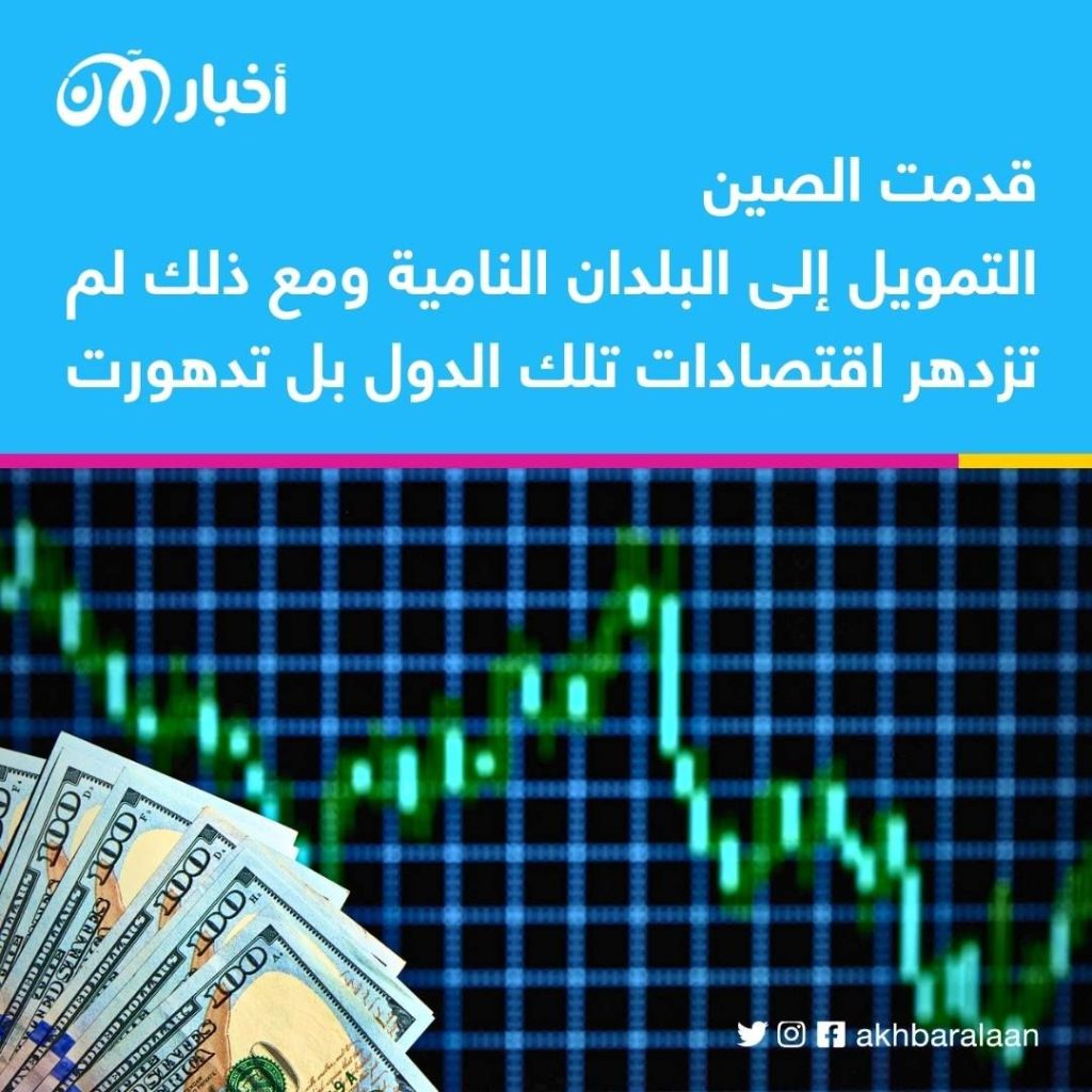 الاستعمار الناعم.. هكذا تحتل الصين الدول الأخرى اقتصاديًا