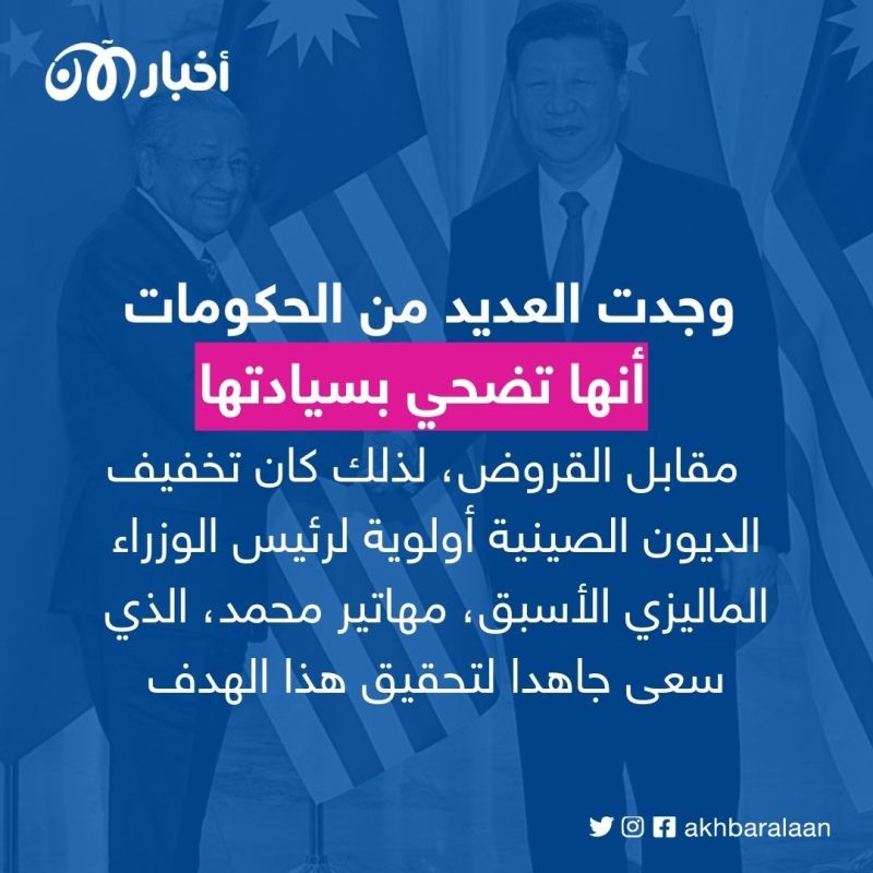 الاستعمار الناعم.. هكذا تحتل الصين الدول الأخرى اقتصاديًا