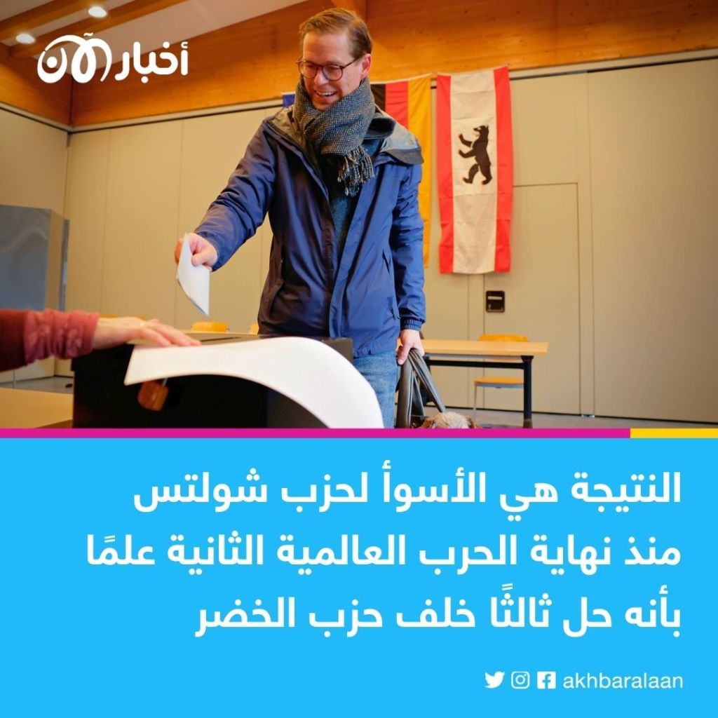 نكسة لحزب المستشار الألماني بالانتخابات المحلية في برلين 1 نكسة لحزب المستشار الألماني بالانتخابات المحلية في برلين