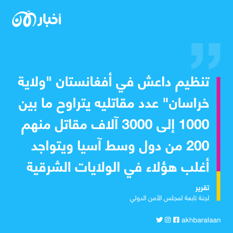 تقرير أممي: احتياطات داعش المالية تتآكل.. والقاعدة يختار سيف العدل أميرًا
