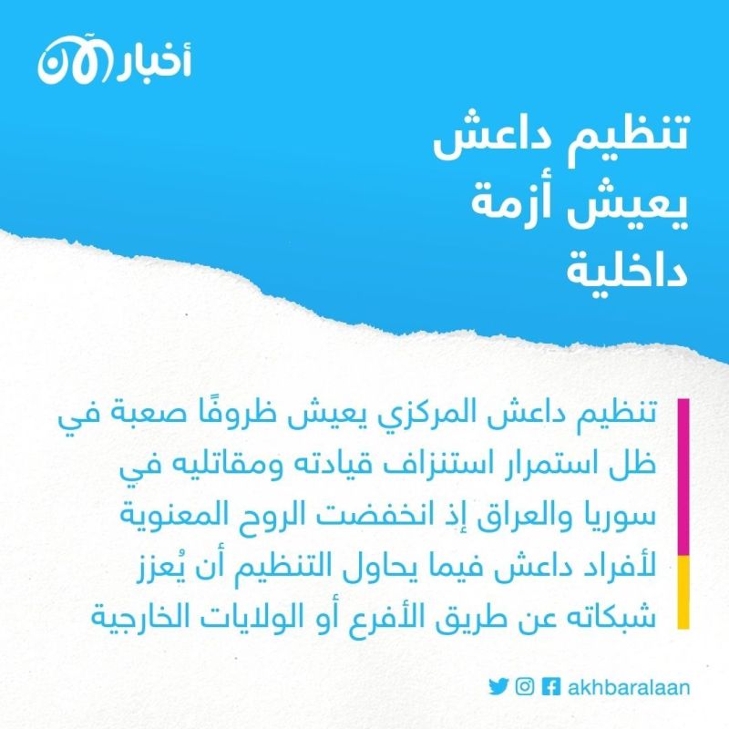تقرير أممي: احتياطات داعش المالية تتآكل.. والقاعدة يختار سيف العدل أميرًا