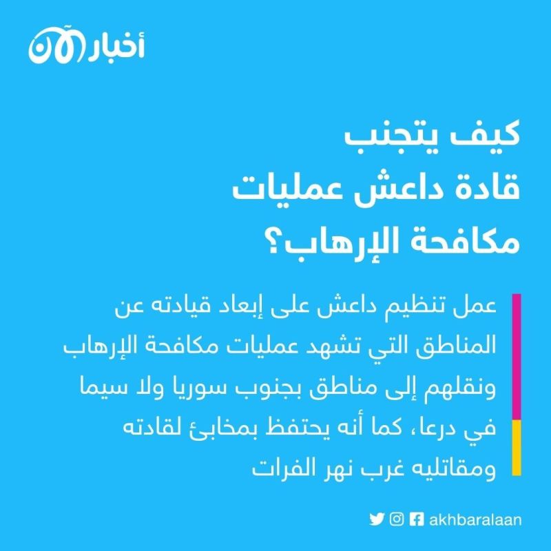 تقرير أممي: احتياطات داعش المالية تتآكل.. والقاعدة يختار سيف العدل أميرًا