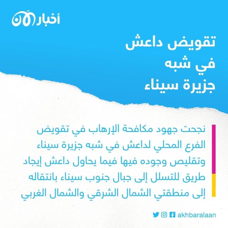 تقرير أممي: احتياطات داعش المالية تتآكل.. والقاعدة يختار سيف العدل أميرًا