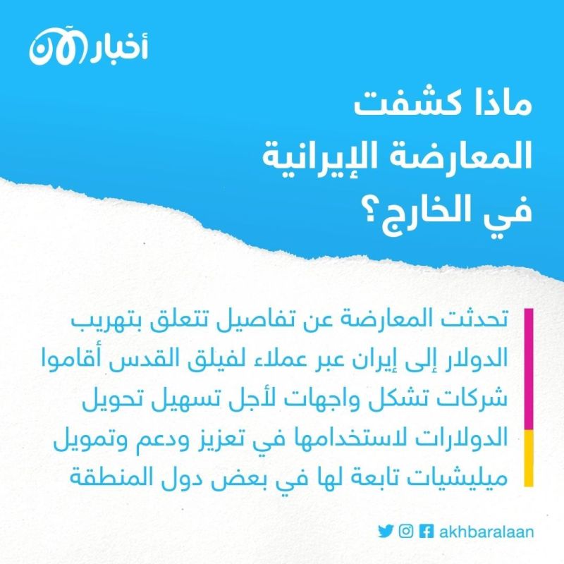 إيران تستنزف دولارات العراق ولبنان ولكن إلى متى؟