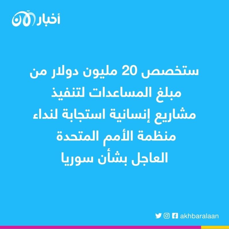 الإمارات تقدم 50 مليون دولار كمساعدات إضافية للمتضررين من زلزال سوريا 1 الإمارات تقدم 50 مليون دولار كمساعدات إضافية للمتضررين من زلزال سوريا