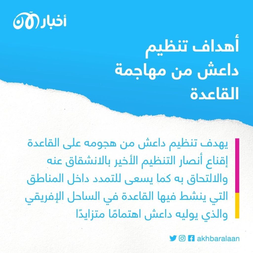 داعش ينتقد القاعدة والإخوان.. ويهاجم الصوفية في باكستان