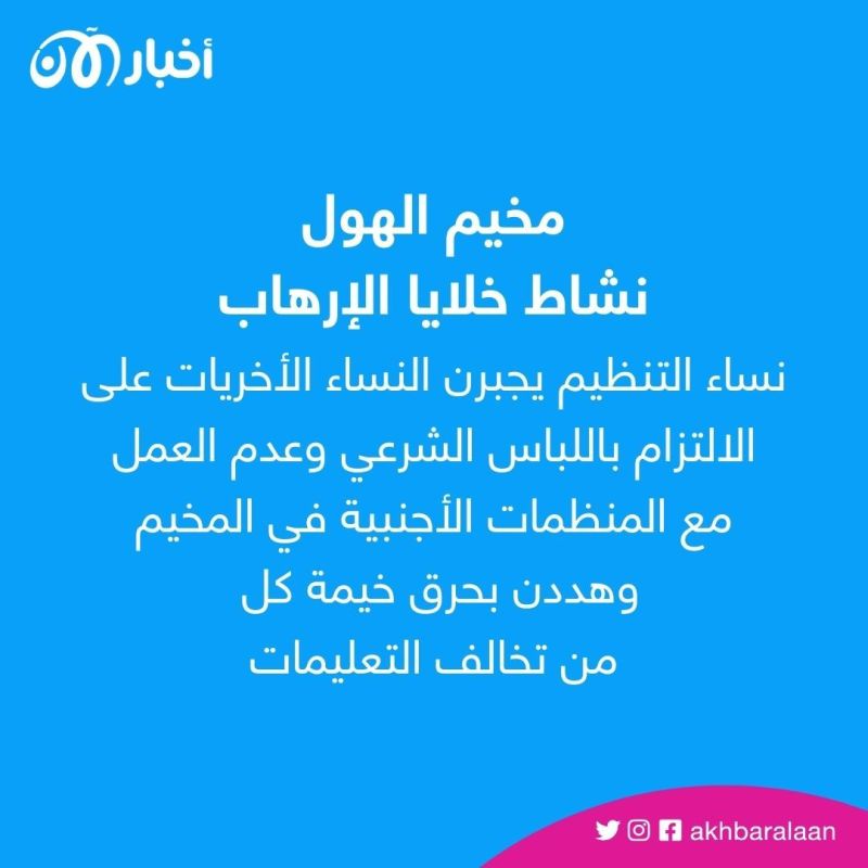 مخيم الهول.. استمرار محاولات الهروب وتهديد للعاملات مع المنظمات الأجنبية