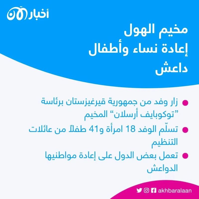 مخيم الهول.. استمرار محاولات الهروب وتهديد للعاملات مع المنظمات الأجنبية