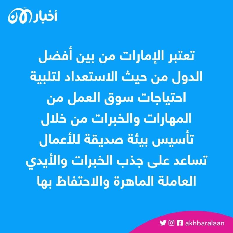 الإمارات تحتل المرتبة الأولى عربيًا في تقرير اجتذاب المواهب العالمية