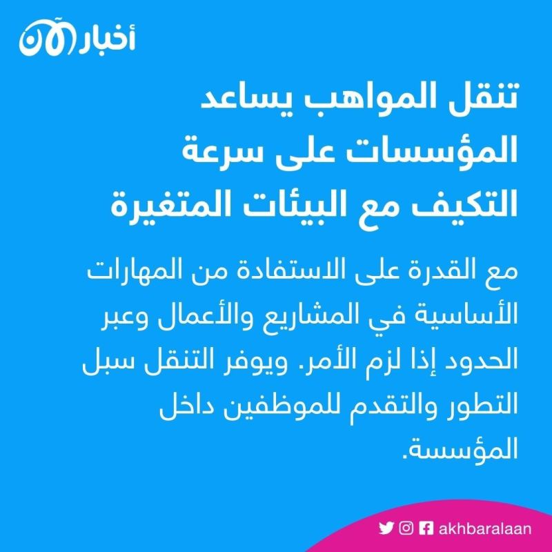 الإمارات تحتل المرتبة الأولى عربيًا في تقرير اجتذاب المواهب العالمية