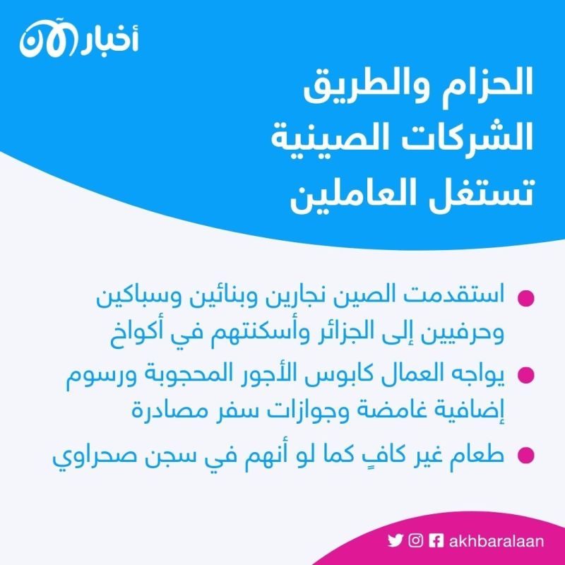 مبادرة الحزام والطريق.. الصين تبتلع خيرات الجزائر وتهدد مستقبلها
