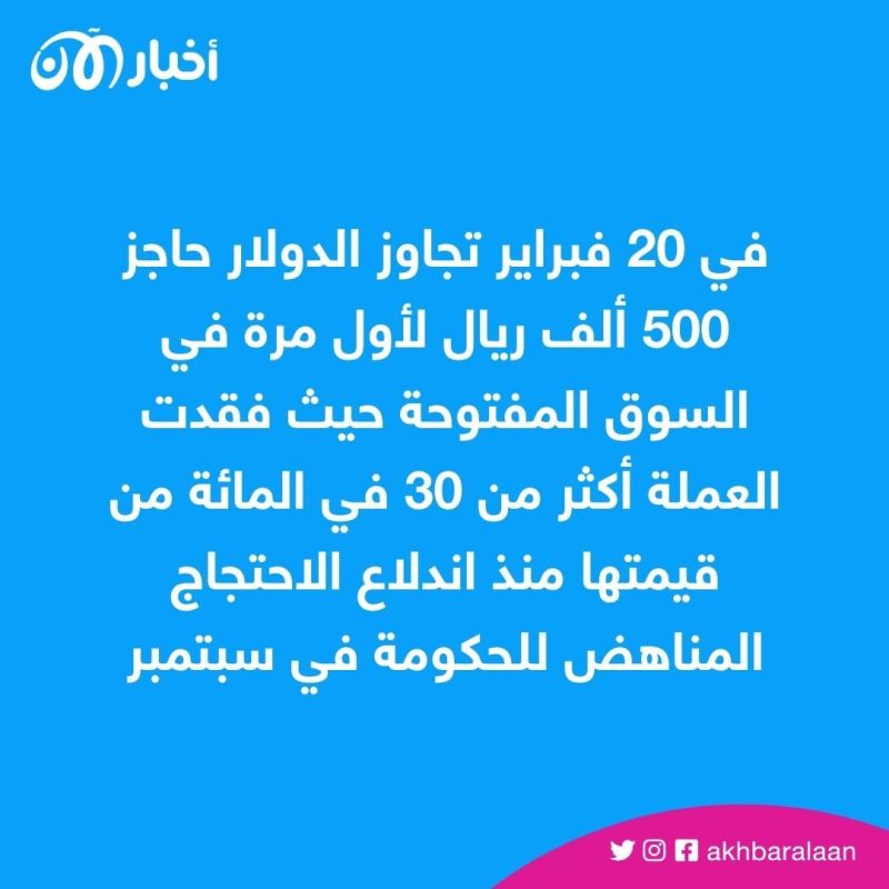 بعد العقوبات الاقتصادية.. انخفاض قياسي لعملة إيران أمام الدولار