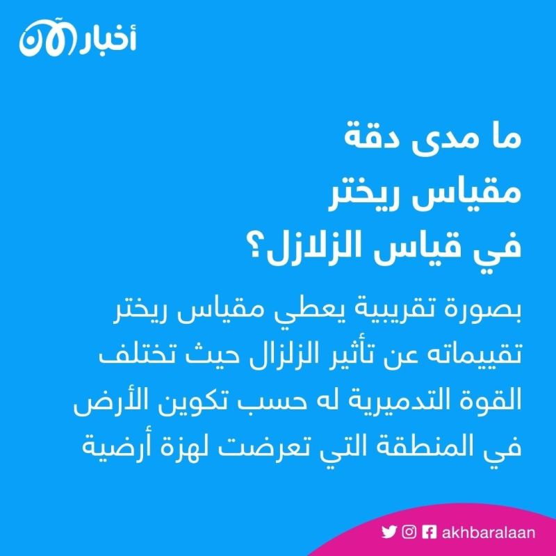 مقياس ريختر.. من ابتكره؟ وكيف يعمل؟