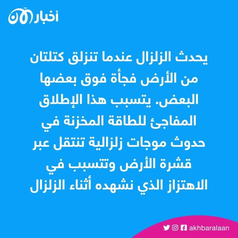 بعد تحرك الأرض بسبب زلزال تركيا.. كيف تحدث الزلازل؟