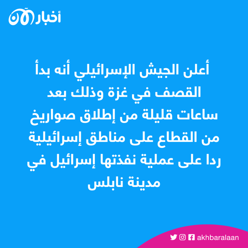قصف إسرائيلي على غزة بعد إطلاق صواريخ ردًا على أحداث نابلس