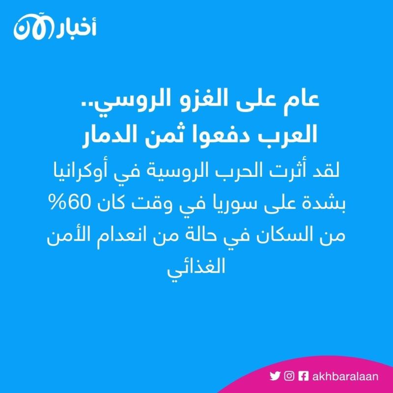 عام على الغزو الروسي.. العرب يدفعون ثمن الدمار من قوت يومهم 2 عام على الغزو الروسي.. العرب يدفعون ثمن الدمار من قوت يومهم