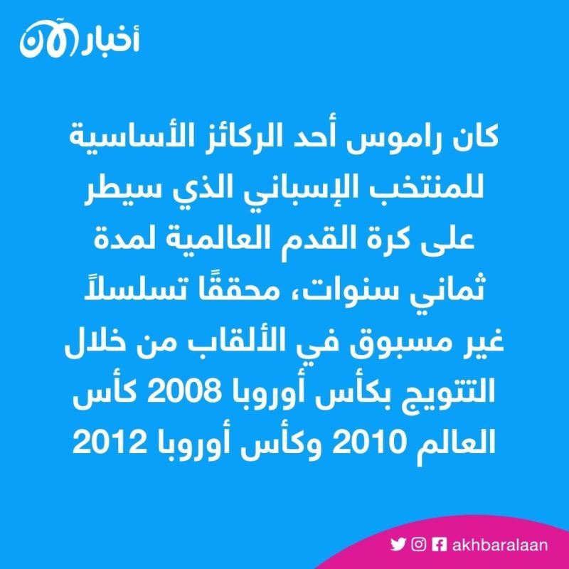 مكالمة هاتفية تنهي مسيرة سيرجيو راموس مع منتخب إسبانيا