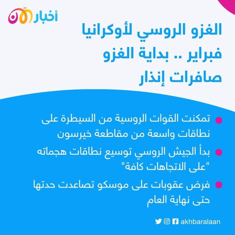 12 شهراً من الغزو.. أبرز أحداث العدوان الروسي على أوكرانيا