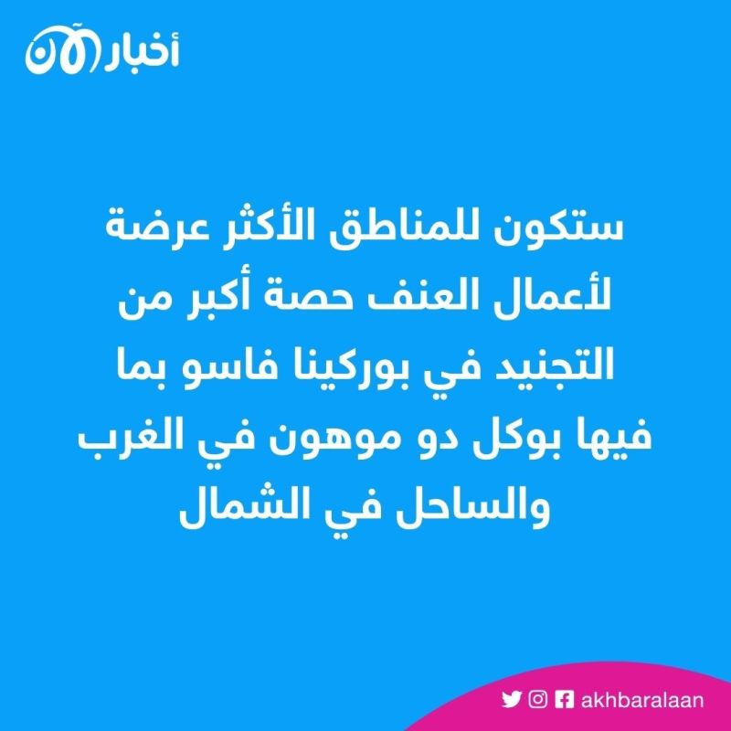 بوركينا فاسو تجند 5 آلاف عسكري لمحاربة الإرهابيين