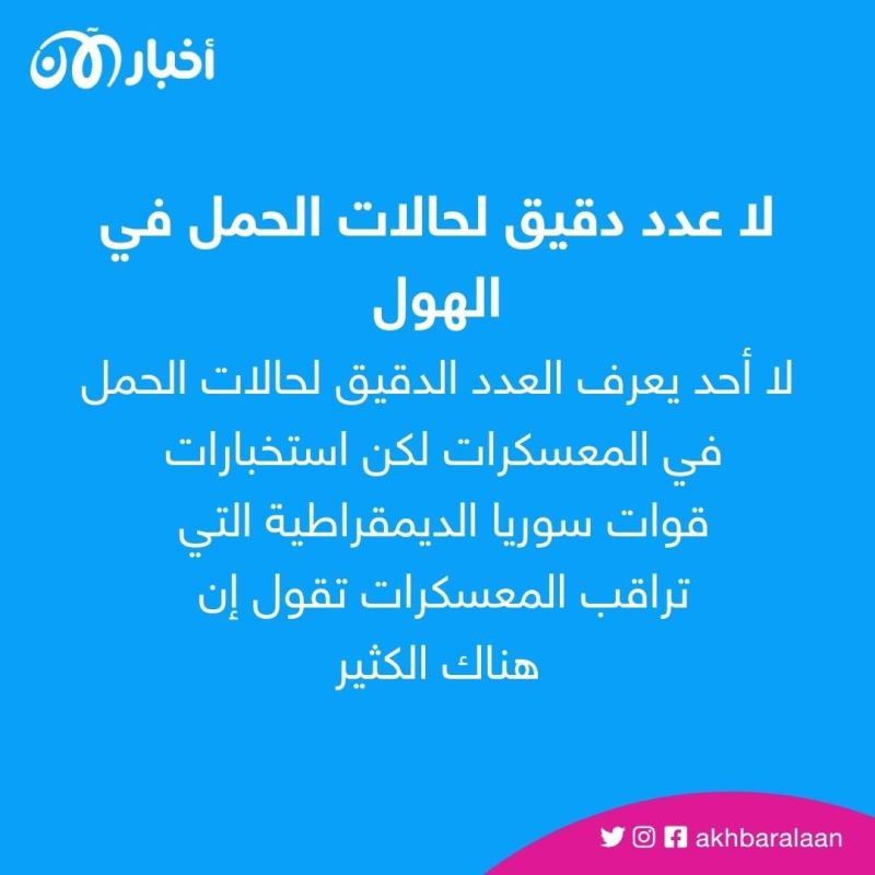 استغلال جنسي للأطفال.. تقرير أممي يفضح ممارسات نساء داعش في "الهول وروج"