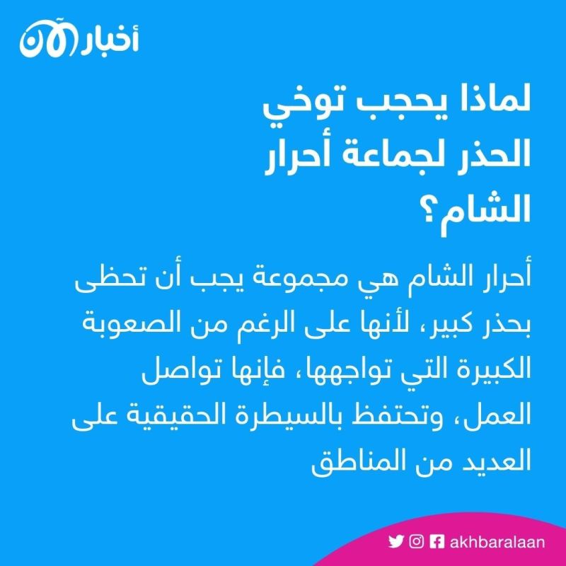 ليس داعش والقاعدة فقط.. ما أهداف الجماعات النشطة في سوريا؟