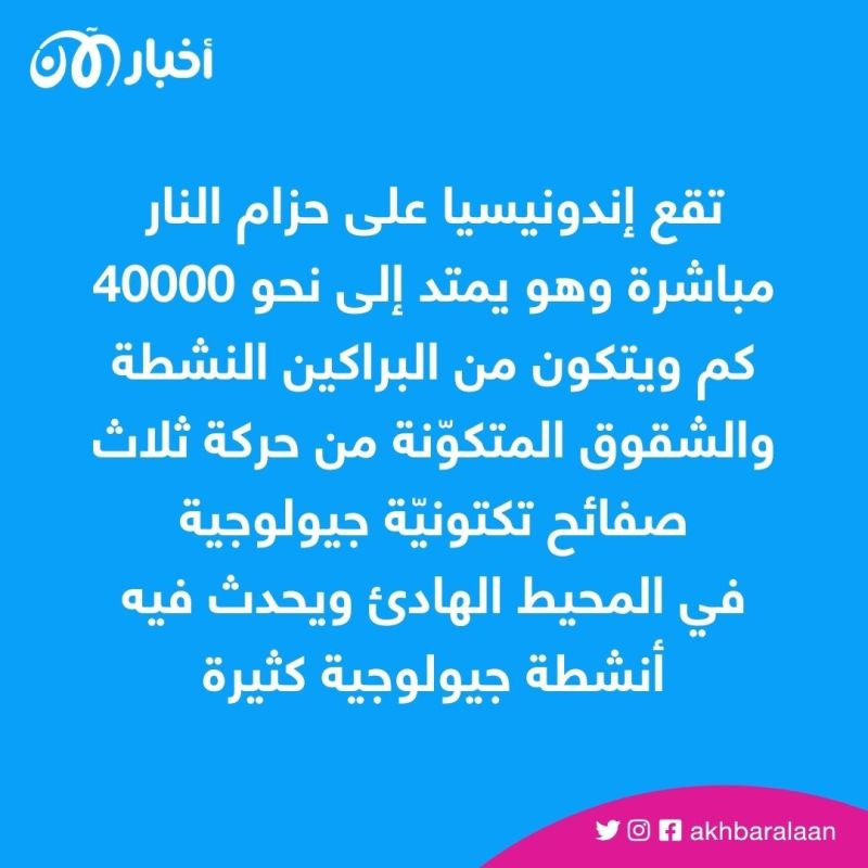 زلزال بقوة 5.5 درجة يضرب إندونيسيا 1 زلزال بقوة 5.5 درجة يضرب إندونيسيا