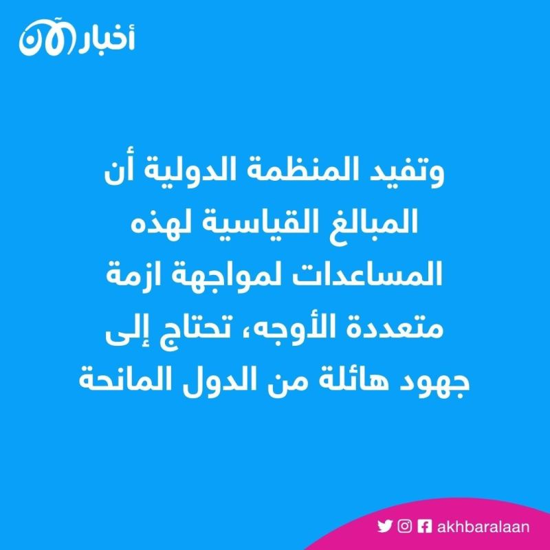 الأمم المتحدة بحاجة إلى 4,3 مليارات دولار لمساعدة 17 مليون شخص في اليمن