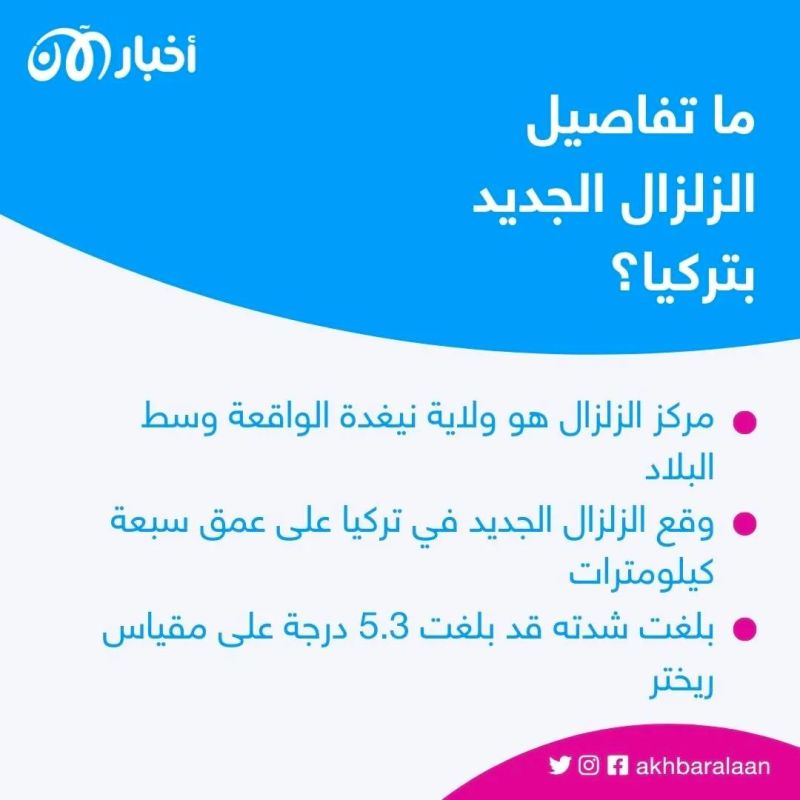 زلزال جديد يهز وسط تركيا.. كم بلغت شدته؟