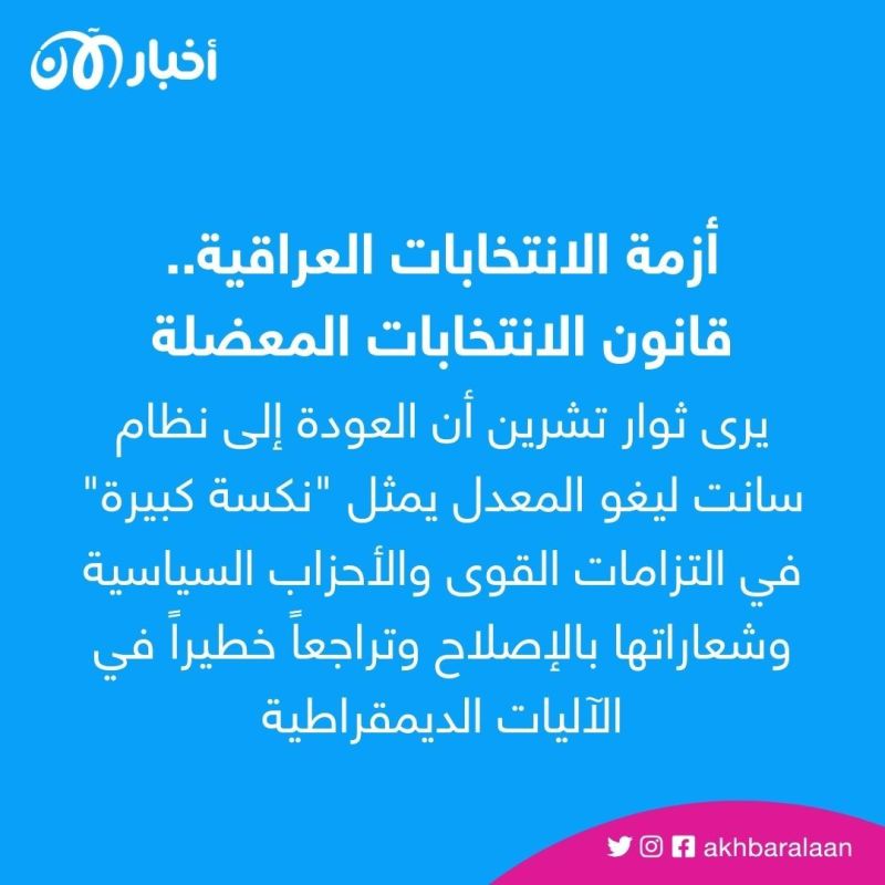 تظاهرات واحتجاجات.. قانون الانتخابات يحدث جدلًا في العراق