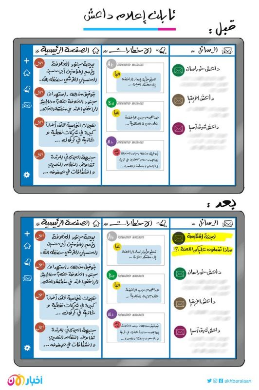 بين القادة والأنصار.. هل يكسب الإعلام غير الرسمي معركة تمثيل داعش؟ 1 بين القادة والأنصار.. هل يكسب الإعلام غير الرسمي معركة تمثيل داعش؟