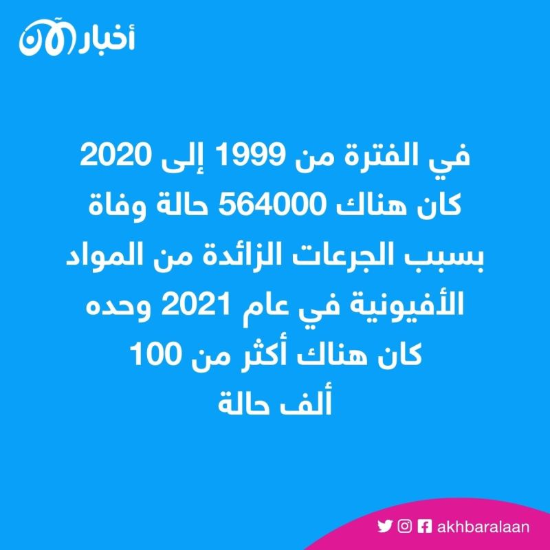قتل 70 ألف شخص في عام 2021.. كيف تواجه الولايات المتحدة خطورة مُخدر الفنتانيل؟