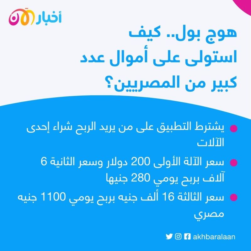 "هوج بول Hogg pool".. أحدث وسائل النصب على المصريين 2 "هوج بول Hogg pool".. أحدث وسائل النصب على المصريين