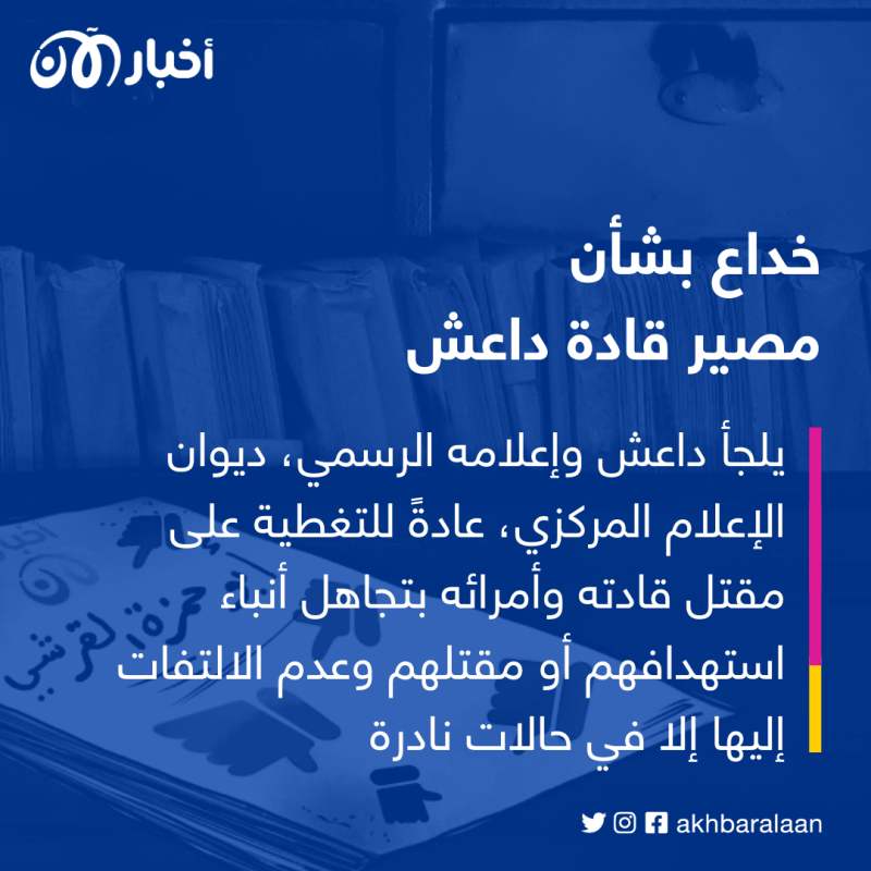 مقتل أبو سارة العراقي.. إمبراطورية داعش الإعلامية "فانية وتتدهور"