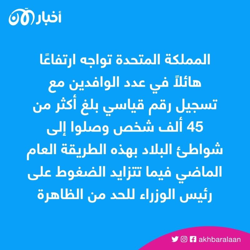 "حكومة سوناك": تشديد الإجراءات المتعلقة بالهجرة غير الشرعية