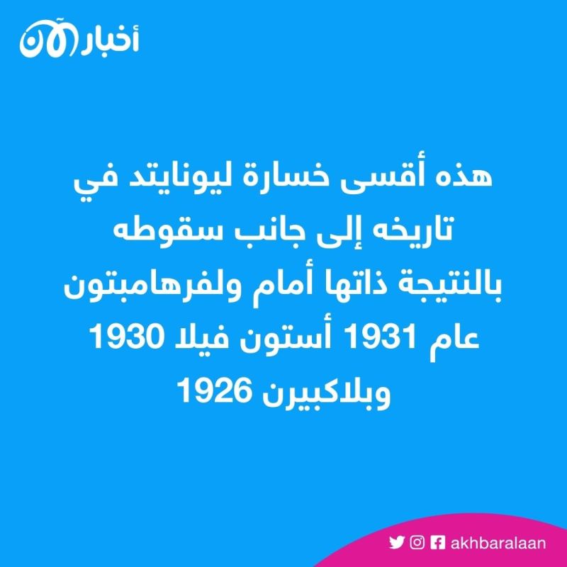 ليلة بكى فيها يونايتد.. سباعية تاريخية لـ"ليفربول" في شباك مانشستر