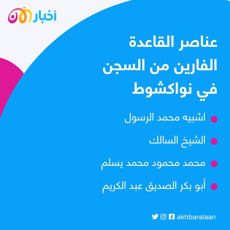 بعد قتل حارسين.. هروب 4 عناصر تابعين لتنظيم القاعدة من أحد سجون موريتانيا 2 بعد قتل حارسين.. هروب 4 عناصر تابعين لتنظيم القاعدة من أحد سجون موريتانيا
