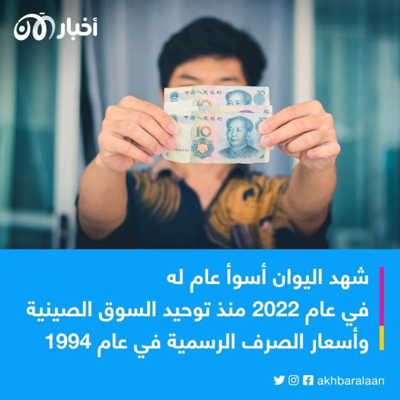 هبوط متوقع لليوان.. كيف استعد رجال الأعمال الصينيون لانهيار العملة؟