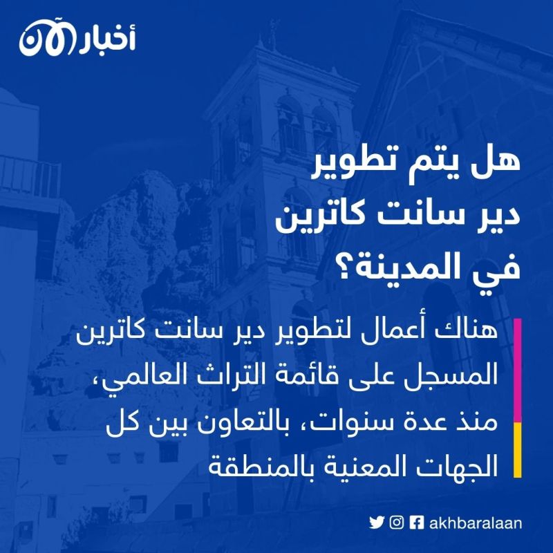 هل غيّرت مصر اسم مدينة "سانت كاترين" إلى "التجلي الأعظم"؟