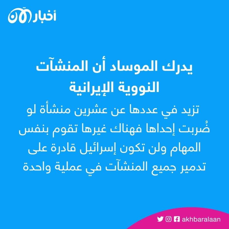 الحرب الخفية بين إيران وإسرائيل هل تظهر في جنوب لبنان؟