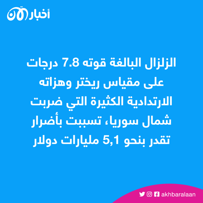 على إثر الزلزال.. رواج صناعة الخيام في سوريا 2 على إثر الزلزال.. رواج صناعة الخيام في سوريا