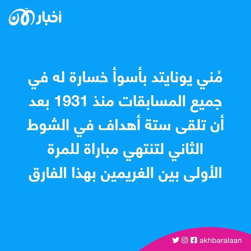 بعد السباعية التاريخية.. راشفورد يشرح ما حدث ضد ليفربول 1 هل كان استسلام؟.. راشفورد يتحدث عن سباعية ليفربول التاريخية