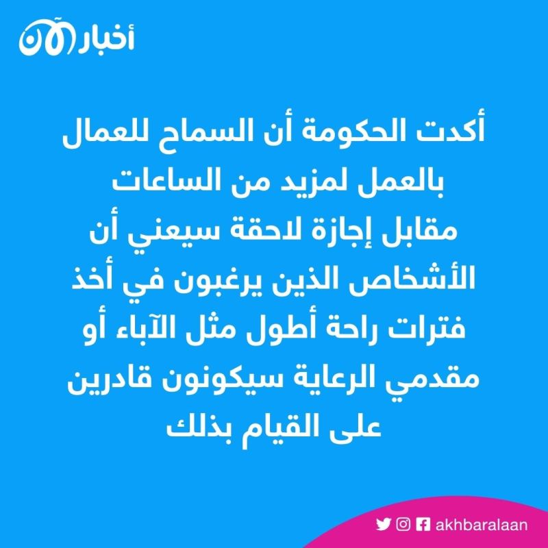 كوريا الجنوبية تخطط لرفع أسبوع العمل لـ69 ساعة